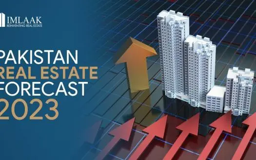 year 2023 pakistan rea estate forecast